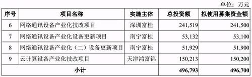 5G及物联网互联互通解决方案