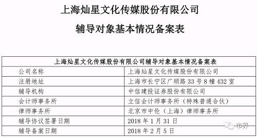 独家|灿星IPO前夜：多机构突击入股，董事会换血