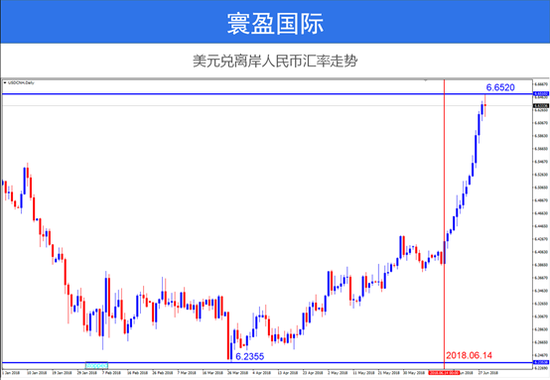 寰盈国际:如何用金融衍生工具管人民币汇率波动风险