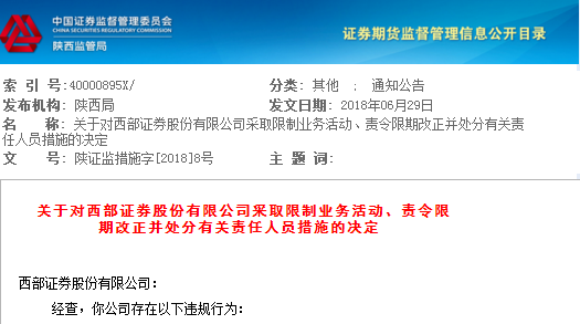 证监局细数西部证券6大违规 暂停其股票质押回购业务半年