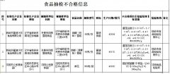 3批次食品抽检不合格 铁岭市富迪冷饮食品等上榜