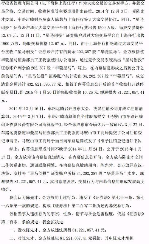 知道业绩大亏，提前卖股票避损8122万元！这家上市公司两高管被罚没1.6亿元