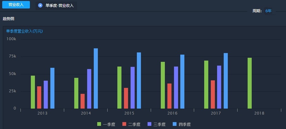 老白干酒：次高端龙头 中信建投评级目标价26.25元