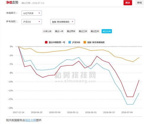 外资来了，全球最大资管公司抄底中国！然而没想到的是……