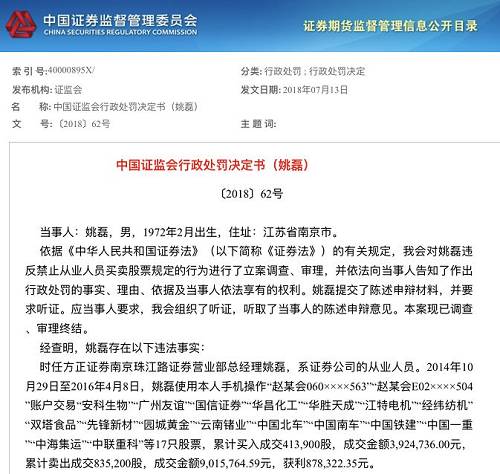 17名证券从业人员炒股遭罚，从营业部总经理到一般客户经理屡触红线，罚没款接近7000万