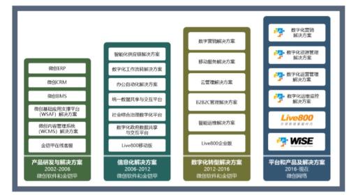 4年A股第一 秒杀99.99％公司！唐骏“作妖”背后 竟藏大雷 ？| 檀公司