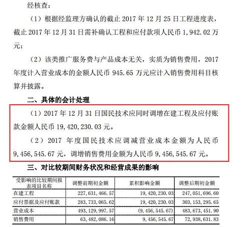 深交所认为，国民技术更正后的2018年前三季度净利润较更正前的净利润，盈亏性质发生变化且存在较大差异。