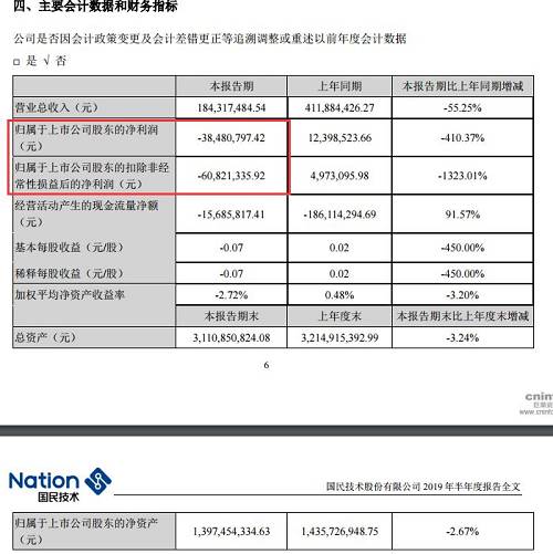 事实上，对于国民技术拿出数亿元进行现金管理的行为，市场应该并不陌生。