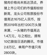 猪真的上天！最强＂地产式＂调控来了：降价10%、限购2斤！更有股价狂飚，暴