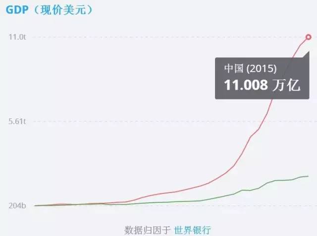 印度人刚刚总结出“中国害怕印度的5大理由”