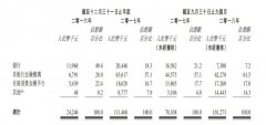 51公积金管家上市“遇挫”：IPO进程停