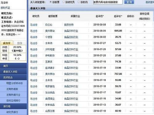 金融圈再添新爆料！券商研究员马某被妻举报写黑报告（附音频）| 八卦新闻