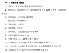 手握百亿现金却还不起10亿的债？康得新股价暴跌70% 如今还面临债务违约