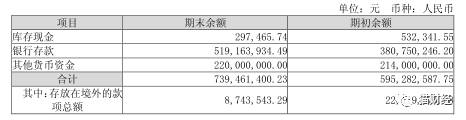 殡葬行业第一股，原来是个“牛魔王”