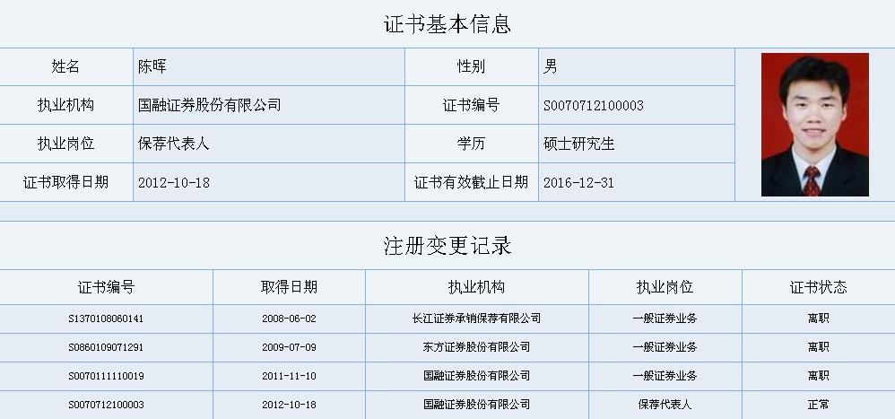 国融证券股份有限公司保荐代表人陈晖