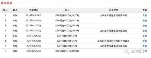 此外，由于未按法院执行通知书指定的时间履行生效法律文书确定的给付义务，东方海洋董事长车轼也多次被各地法院采取限制消费措施。