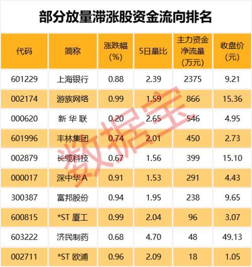 小米技术盛会来了 现场一票难求 万亿市值板块谁会成新龙头？