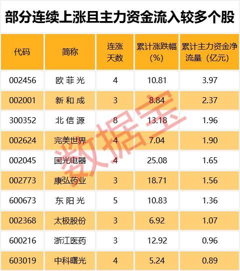 小米技术盛会来了 现场一票难求 万亿市值板块谁会成新龙头？