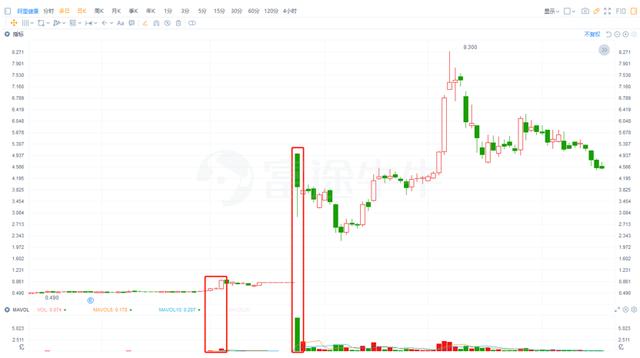 港股阿里系之：借壳5年终入正轨的阿里健康（241.HK）