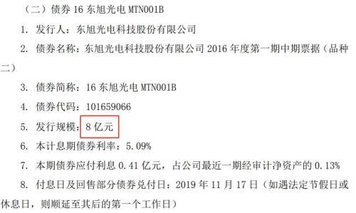 白马股炸雷！183亿现金还不起20亿债 更有股东1300亿债务压顶