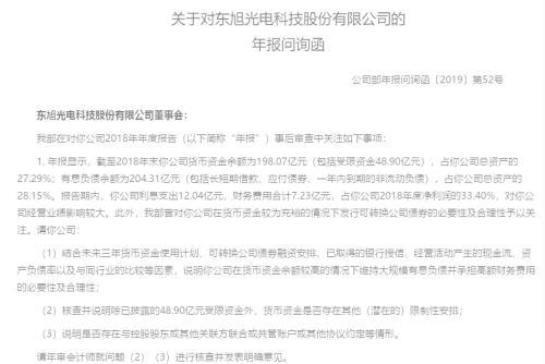 白马股炸雷！183亿现金还不起20亿债 更有股东1300亿债务压顶