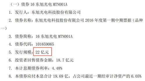 白马股炸雷！183亿现金还不起20亿债 更有股东1300亿债务压顶