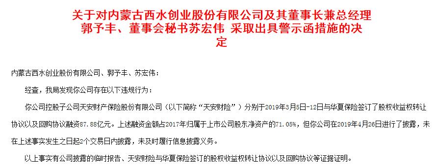 西水股份88亿融资信披违规 董事长郭予丰、董秘苏宏伟被警示