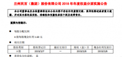 净利润99%用于分红！兰州民百实控人边回购边套现为