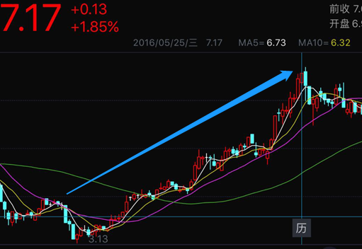 在实控人2016年5月频繁减持后，2017年7月15日，深交所出具关注函询问第一大股东陈秀玉及其一致行动人未来 12 个月内是否有继续减持的计划，大股东表明未有在12个月内减持公司股票的计划。但新浪财经翻阅历史公告发现，2017 年 3 月 22 日天广中茂分别收到第一大股东陈秀玉及一致行动人陈文团先生《关于减持公司股份计划的告知函》，而且，在大股东减持计划前一天，天广中茂发布《发行股份及支付现金购买资产并募集配套资金预案》公告，拟发行股份及支付现金购买神农菇业与裕灌农业，交易对价约26亿。2017年11月至2017年12月，陈秀玉一致行动人陈文团通过集中竞价与大宗交易等方式实现11次减持，总共减持套现约5.2亿元。