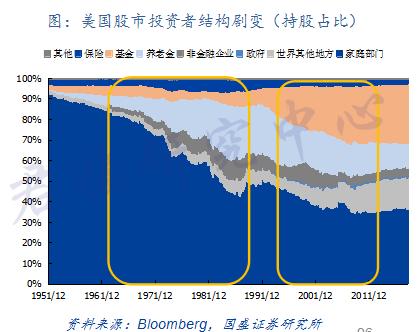 外资加速流入后，哪只股票会被“买爆”