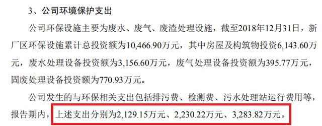 全怪猪队友？新宇药业二次IPO的坎坷之路