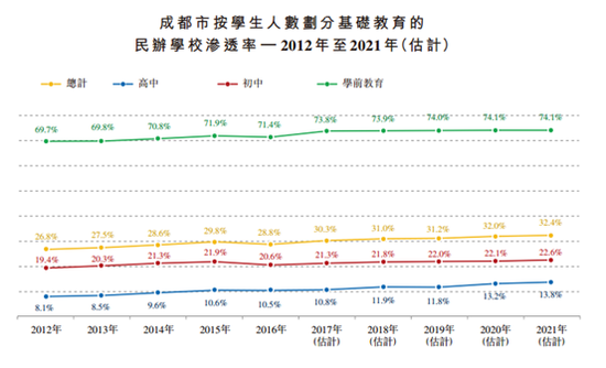 博骏教育即将赴港上市 还能续写教育股神话吗？