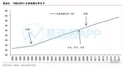 西部大基建炒作还有这些漏网之鱼！（附股）