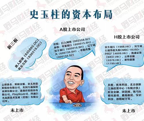 巨人网络305亿元并购生变，史玉柱的“资本征途”还好吗？