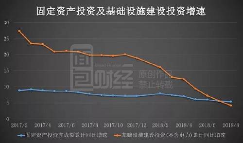 海螺水泥在2018年中报中关于水泥行业概况上也提到过市场对水泥的需求，截图如下：