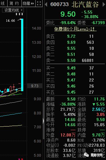 所谓股权分置改革，首先就是要了解股权分置的概念，A股上市公司未股改前，股份是分置的，分为不上市交易的非流通股（这种非流通股不是常规上理解的限售股，而是永远不能交易，主要是国有股和法人股）和上市交易的流通股。