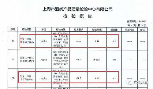 对此，陕西西凤酒集团股份有限公司（下称“西凤集团”）发布公告称，该批次年份酒是在2012年5月定制生产。在2013年的白酒检测中，不含DBP指标检验项目，因此完全符合彼时(GB/T19508-2007)的安全标准。