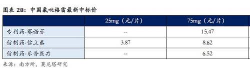 红黄蓝崩盘：逃过虐童案，逃不过政策