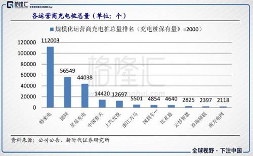 除了以上关于公司的主营业务、技术、市场份额等方面有所了解外，想必大家还比较关心特锐德的财报数据。毕竟货色好不好，拉出来遛一遛才知道。