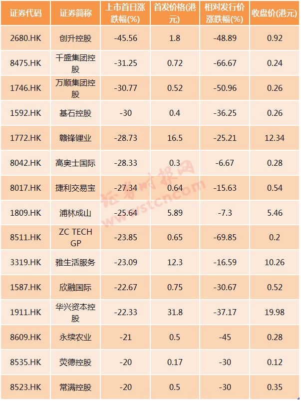 （图片来源：德勤报告）