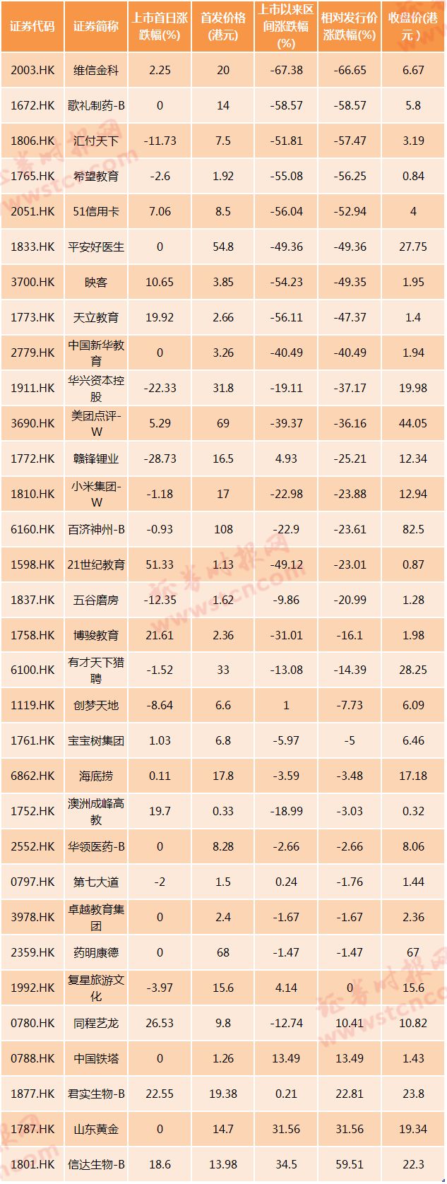 （图片来源：德勤报告）