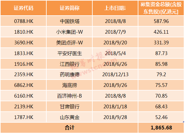 （图片来源：德勤报告）