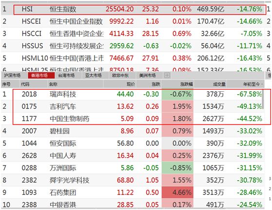 （图片来源：德勤报告）