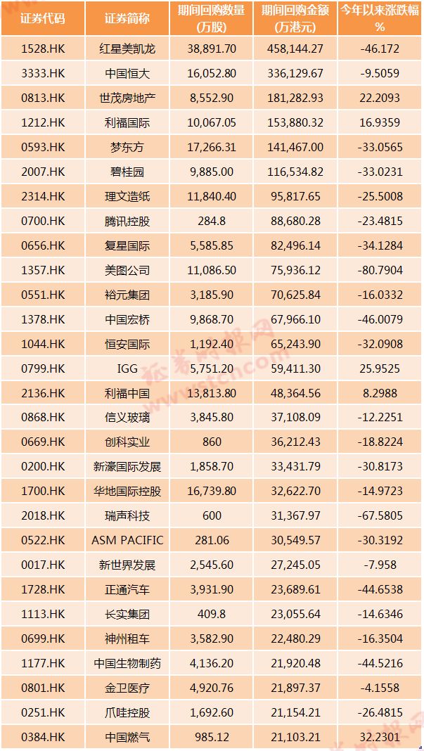 （图片来源：德勤报告）