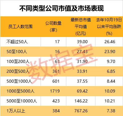 2家“袖珍”公司2018年净利有望超亿元