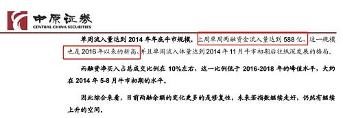 加杠杆炒股凶猛！融资盘激增1663亿，最受宠是谁？券商称这三类A股100度"沸腾了"