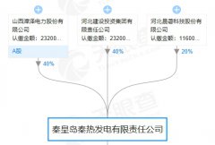 建投能源收购两发电公司股权，引来