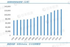 铁路改革又现大动作 三大龙头股望获