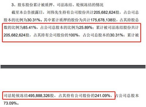 中国"好同学"！帮董事长代持，暴赚1700多万，结果全被没收，上市公司也被罚！