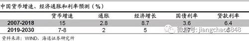 一、经济：工业生产改善